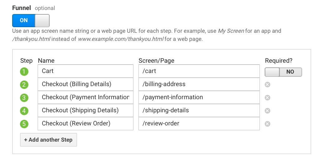 Google Analytics funnel example