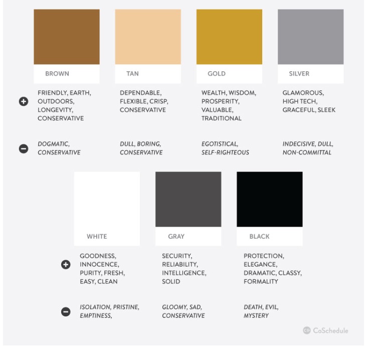 Infographic number 2 of various colors and their consumer mood association.