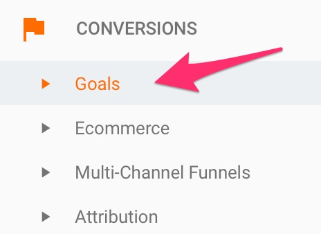 Top Conversion Paths Analytics