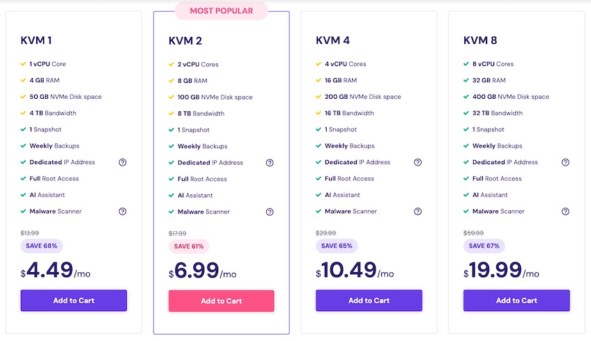 Hostinger VPS pricing