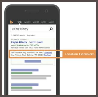 Example of location extensions on search results.