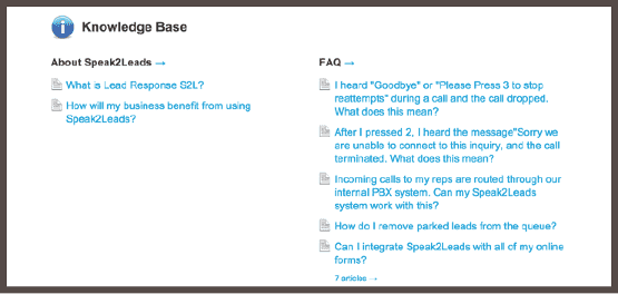 Speak2Leads Knowledge Center