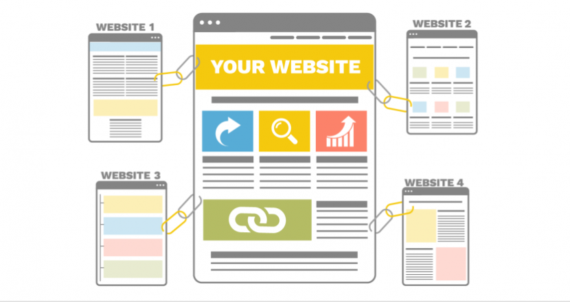 Infographic of link-building. Source 8P Design.