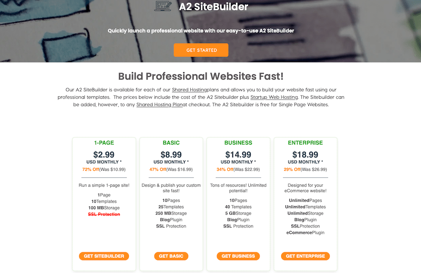Site builder interface from A2 hosting with various plans.