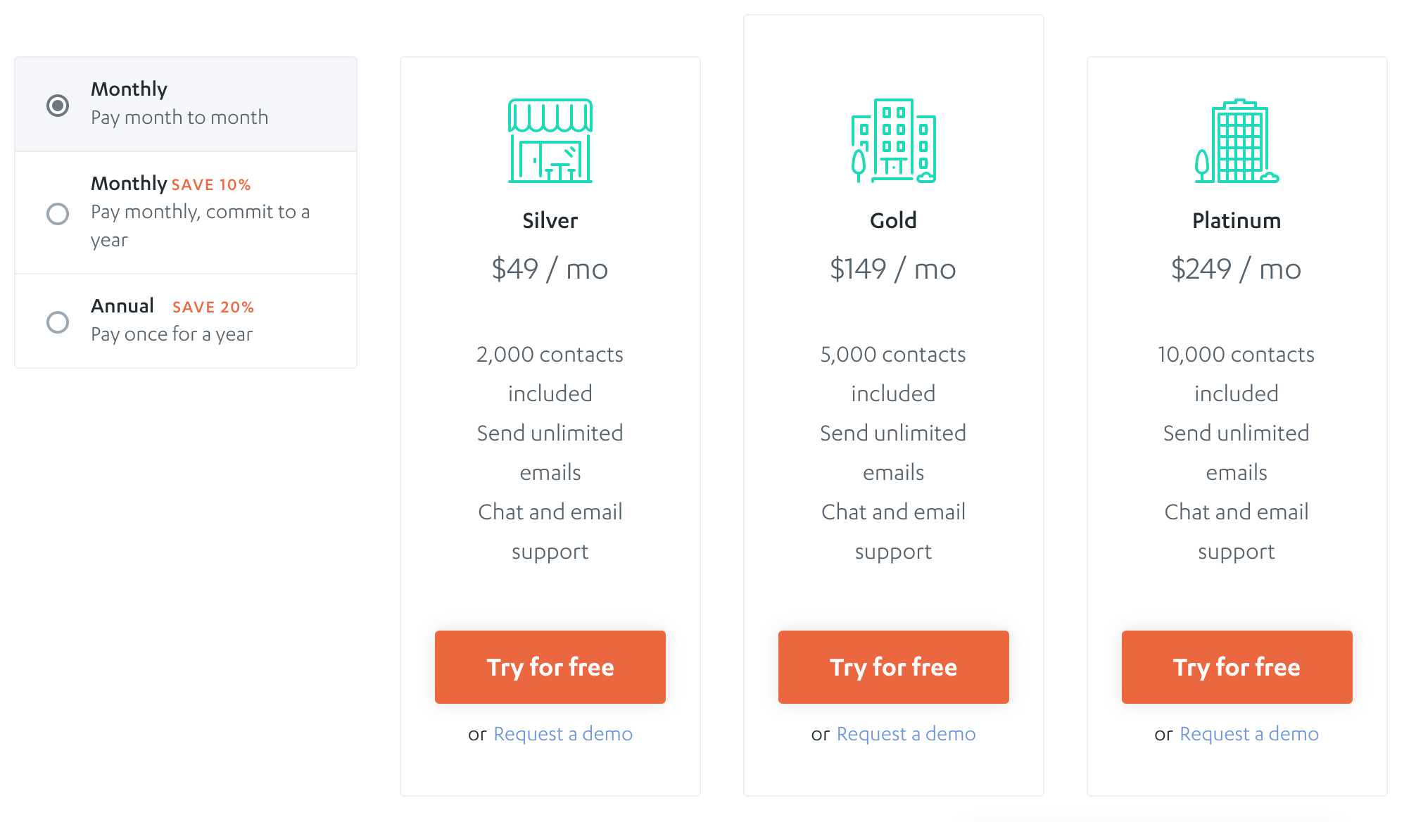 Autopilot email autoresponder pricing plans.