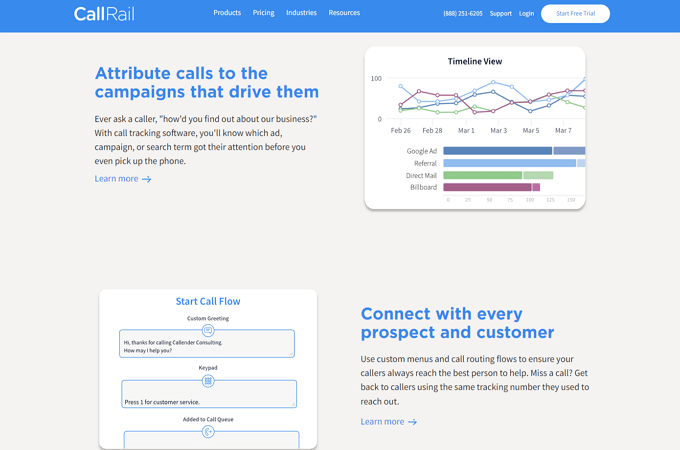 CallRail custom workflows webpage