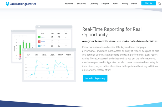 Screenshot of CallTrackingMetrics insights webpage