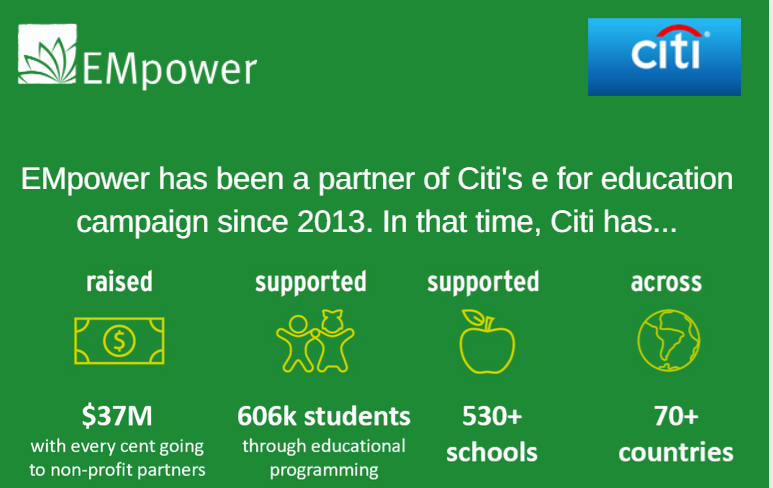 e for education impact to date