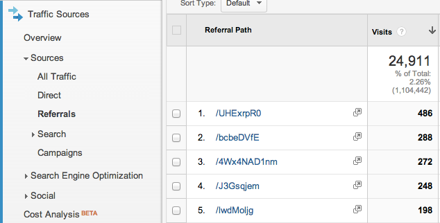 Referral Path example.