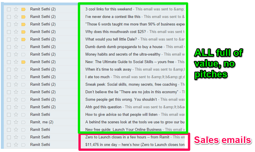 Image of an email marketing campaign from Ramit Sethi showing ratio of content marketing emails with small number of sales emails.