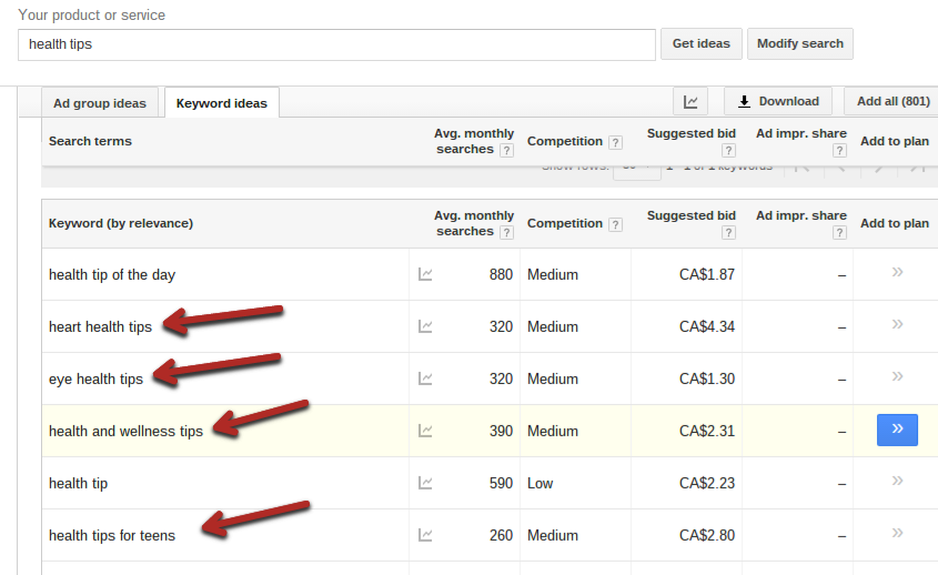 Screenshot of Google Ads Keyword Planner tool. 