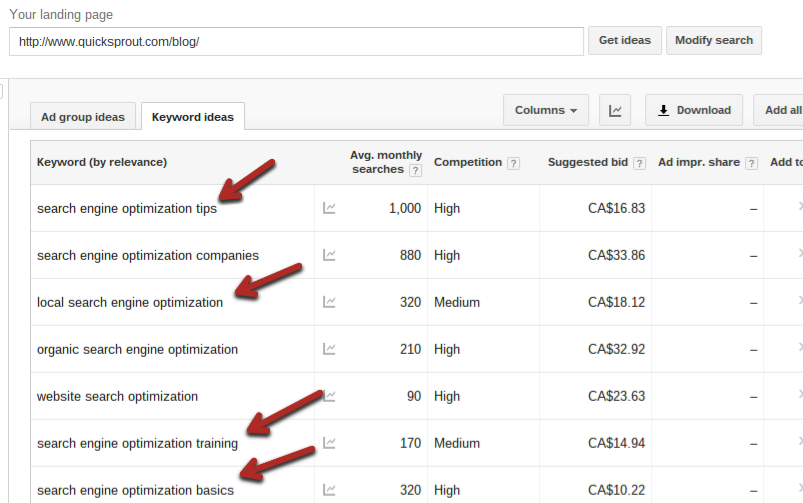 Google keyword planner tool.