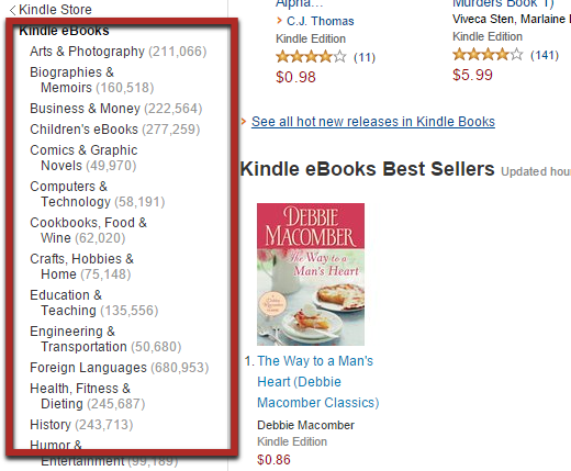 List of categories example from Kindle Store.