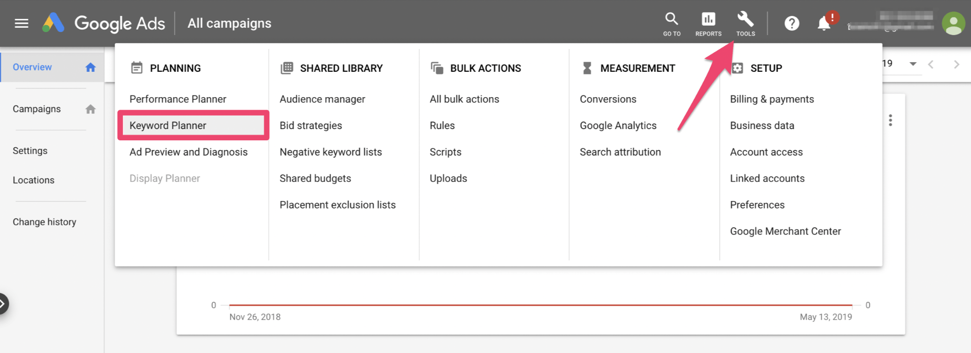 Keyword Planner