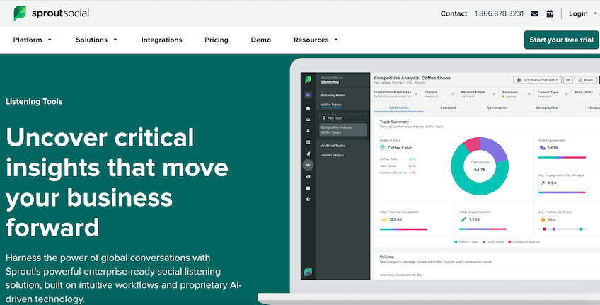 sproutsocial social listening tools homepage.