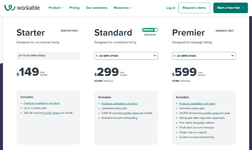 Workable recruiting software pricing plans.