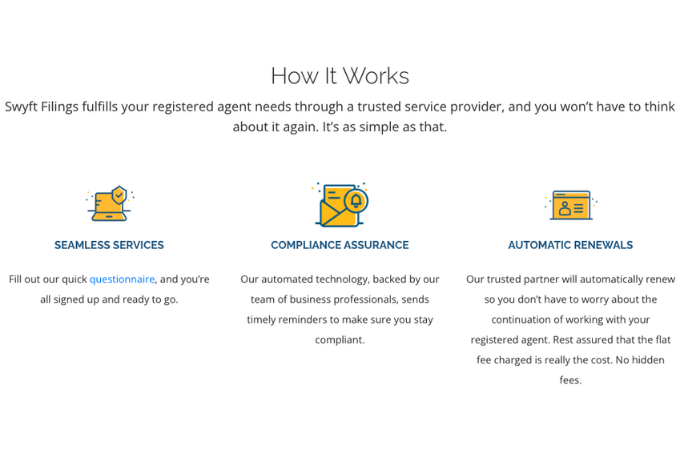 Screenshot from Swyft Filings webpage that explains how their registered agent services work